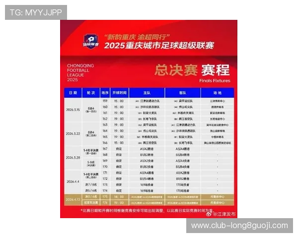 重庆超级联赛最新赛况更新 重庆队再创佳绩引发热议