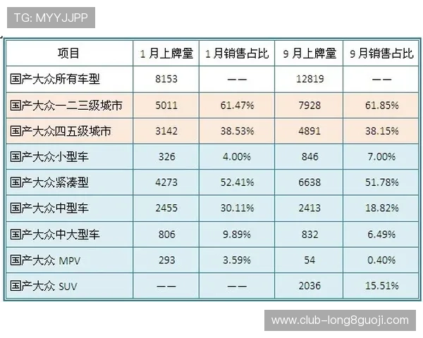 马尔克斯复出挑战赛季积分榜新格局MotoGP焦点解析