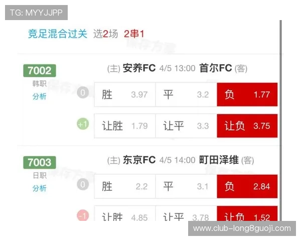 全网热议的足球赛事推荐排行榜带你精准锁定今晚爆冷与连红焦点 全网热议的足球赛事推荐排行榜带你精准锁定今晚爆冷与连红焦点