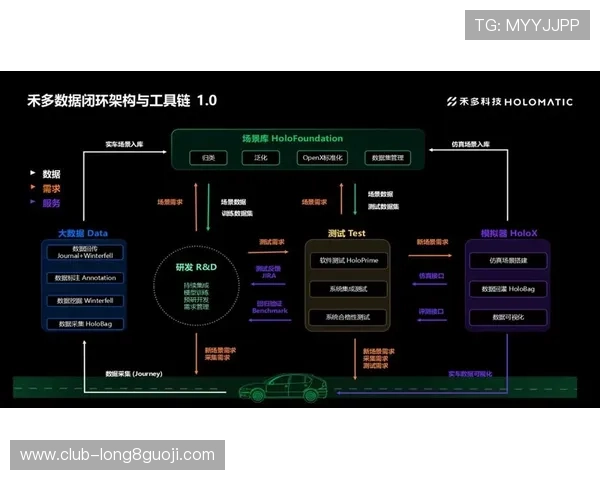 精准数据驱动的足球赛事分析与胜负预测智能工具探索